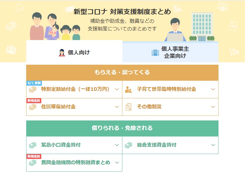 補助金 助成金 融資支援など各種支援情報検索 新型コロナウイルス支援を含む 名古屋の税理士事務所なら夜間 休日対応の緑区 よねづ税理士事務所